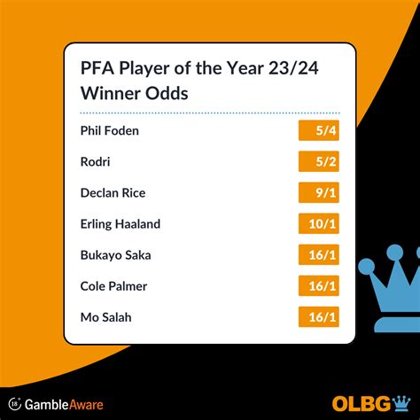 pfa player of the year betting sites|PFA Player of the Year Betting: Best Premier  .